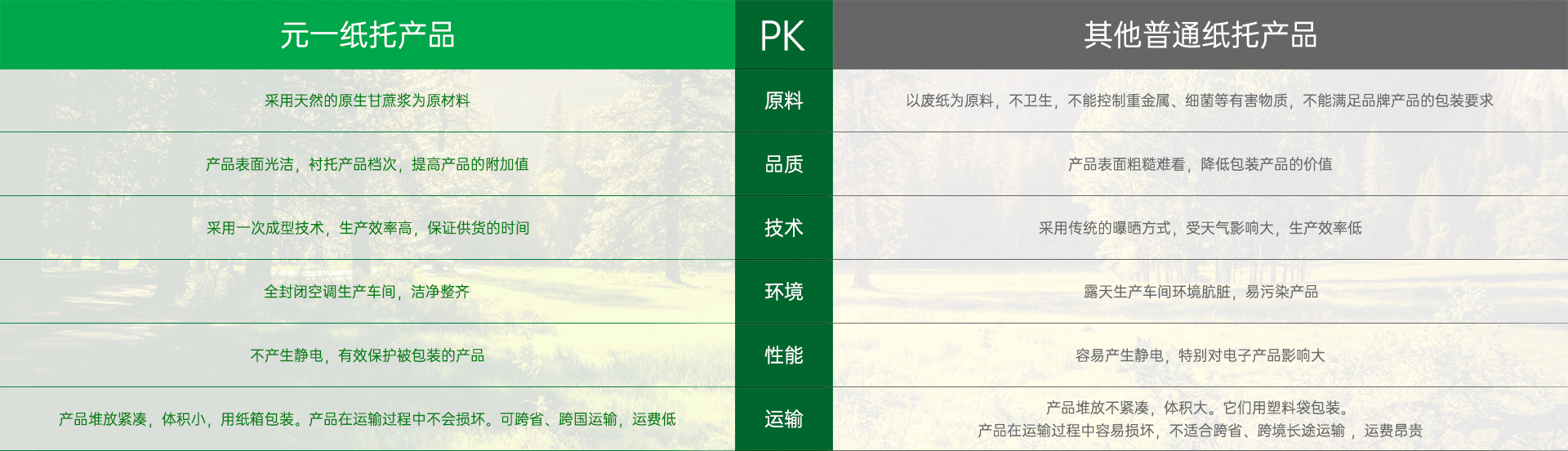 为什么选择元一麻豆激情视频